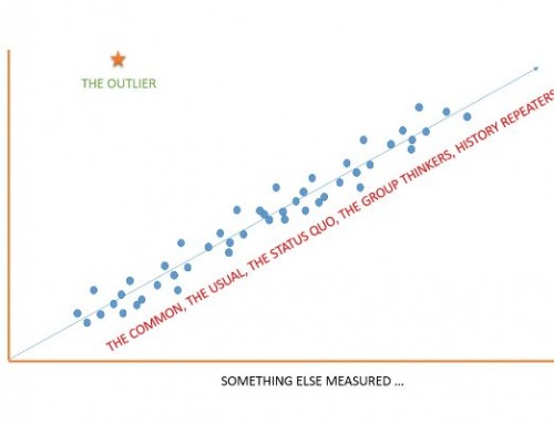 Which are you – the Common or the Outlier?